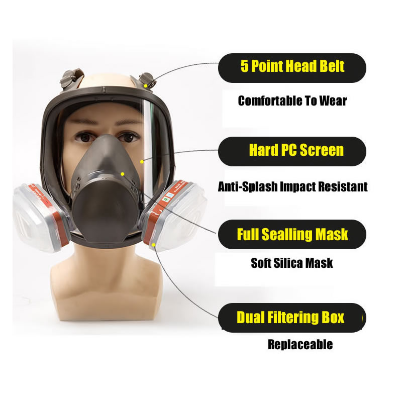 Masque de protection en spray  - Dust Mask Construction avis et prix